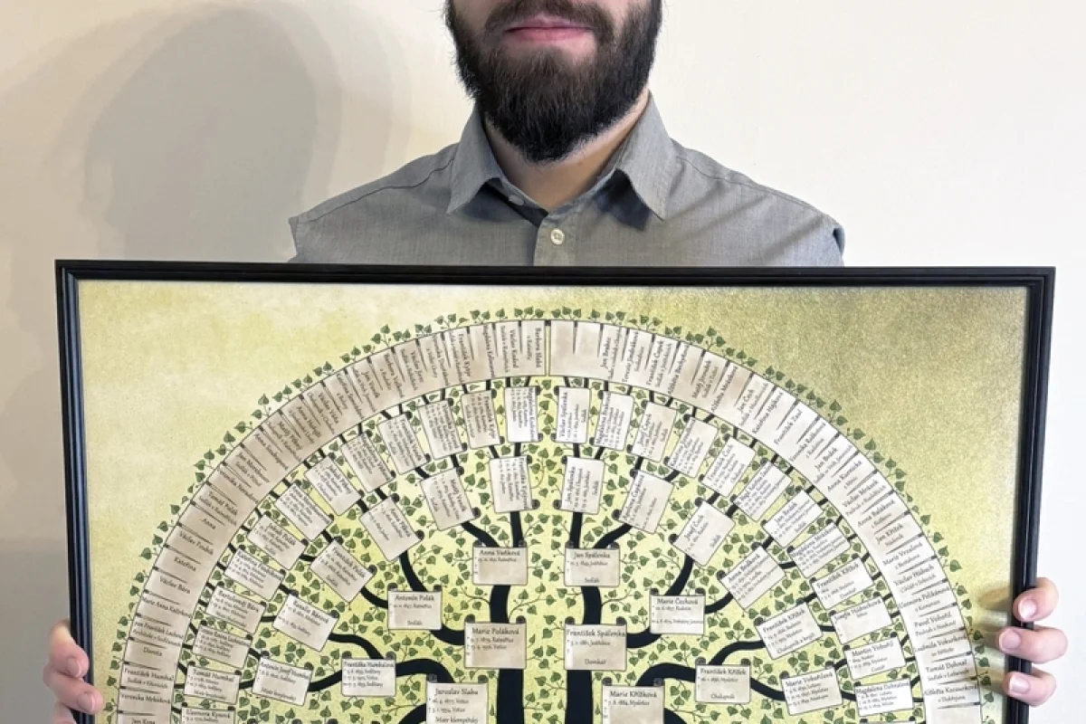 Sestavení osobního rodokmenu Celá ČR - foto 05